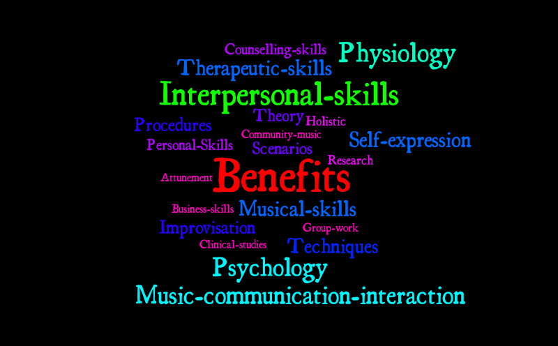What do you think you would learn on a music therapy course? – Word ...