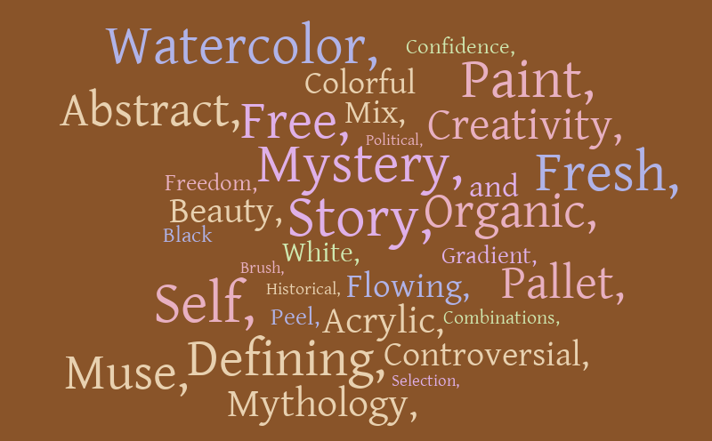 Art Word Cloud WordItOut
