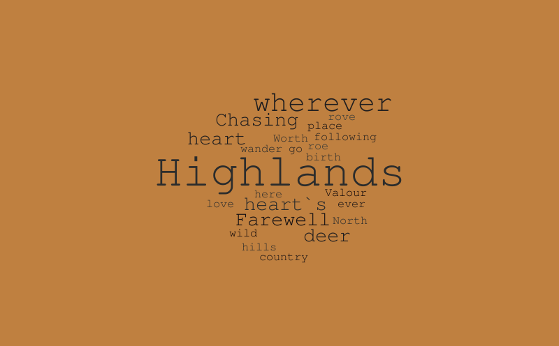 poem – Word cloud – WordItOut