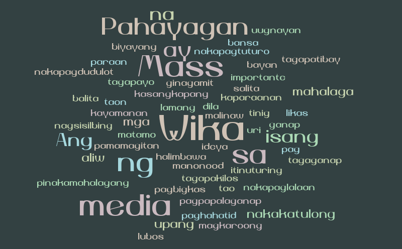 Ang Wika Sa Mass Media Word Cloud Worditout 6296