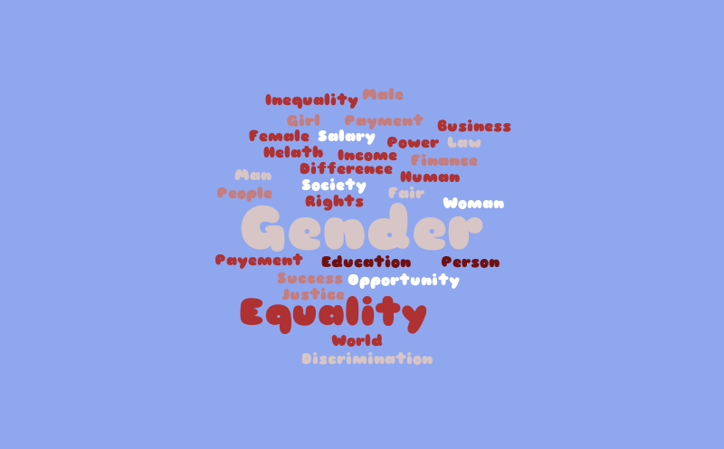 Gender Equality – Word cloud – WordItOut