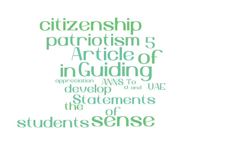 ANNS guiding statements article 5 – Word cloud – WordItOut