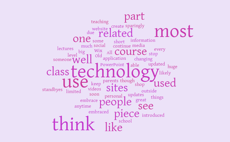 Edu 214 – Word cloud – WordItOut