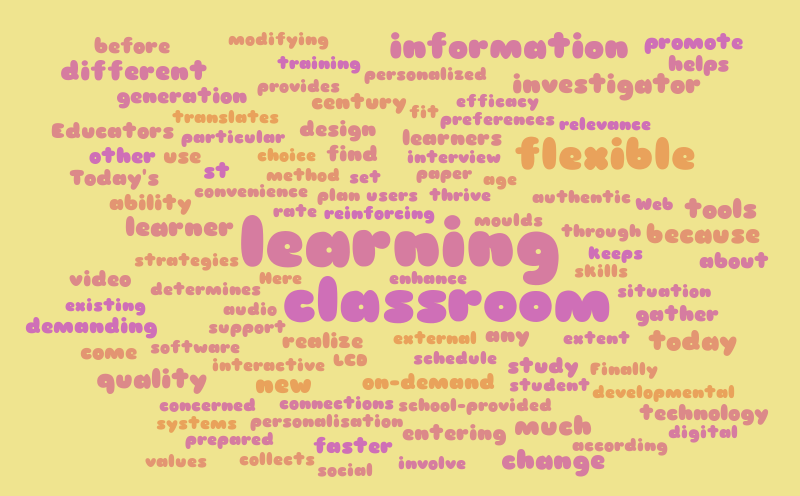 Flexible Learning – Word cloud – WordItOut