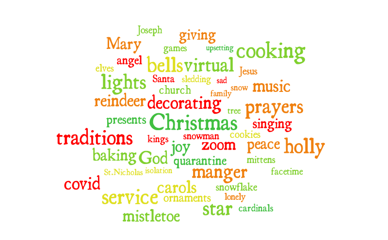 christmas tree word cloud generator