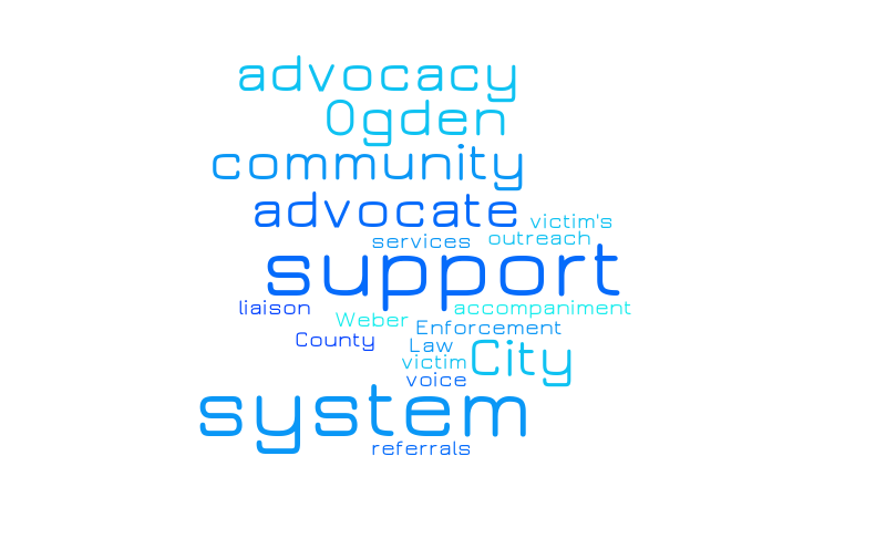 advocate word cloud \u2013 Word cloud \u2013 WordItOut