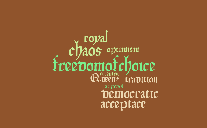 fa – Word cloud – WordItOut