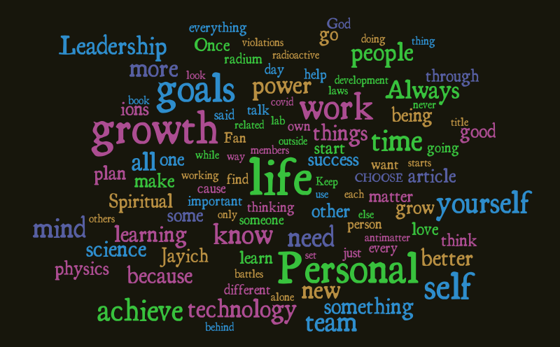 Engage Word cloud 1/18/2021 – Word cloud – WordItOut