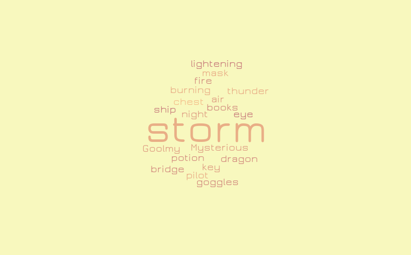Eye of the storm!! – Word cloud – WordItOut