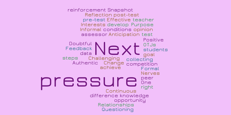 Stream B word it out – Word cloud – WordItOut