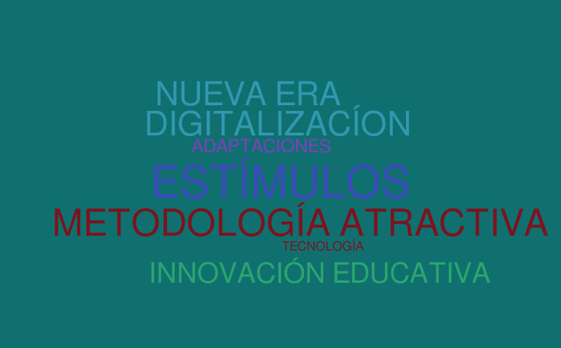 tecnologñía educativa – Word cloud – WordItOut