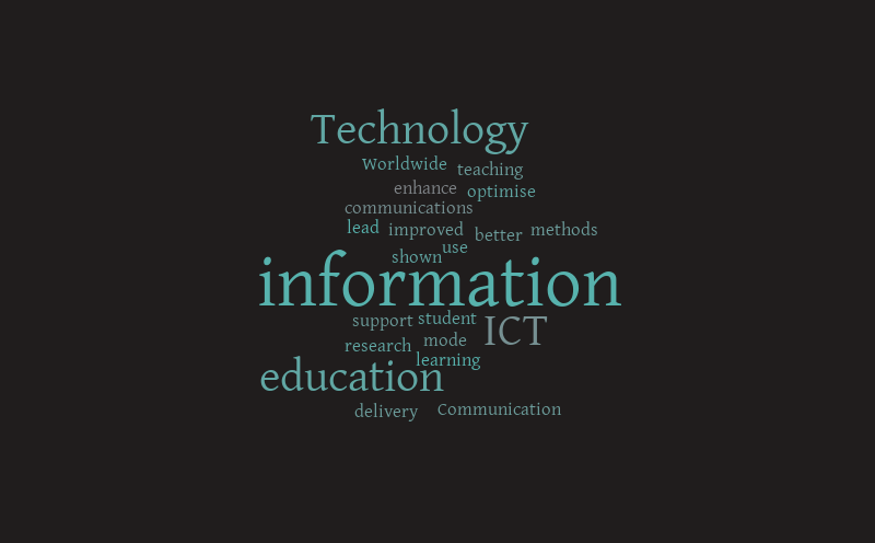 ICT in Education – Word cloud – WordItOut