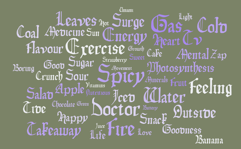 Word Thing V1 – Word cloud – WordItOut