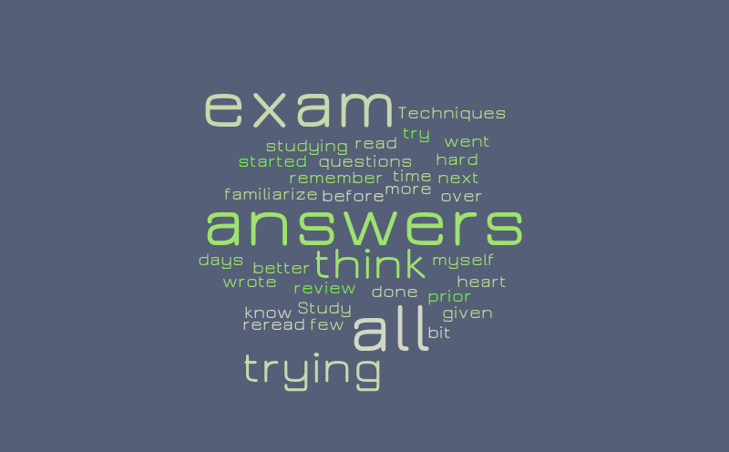 Answers lol – Word cloud – WordItOut