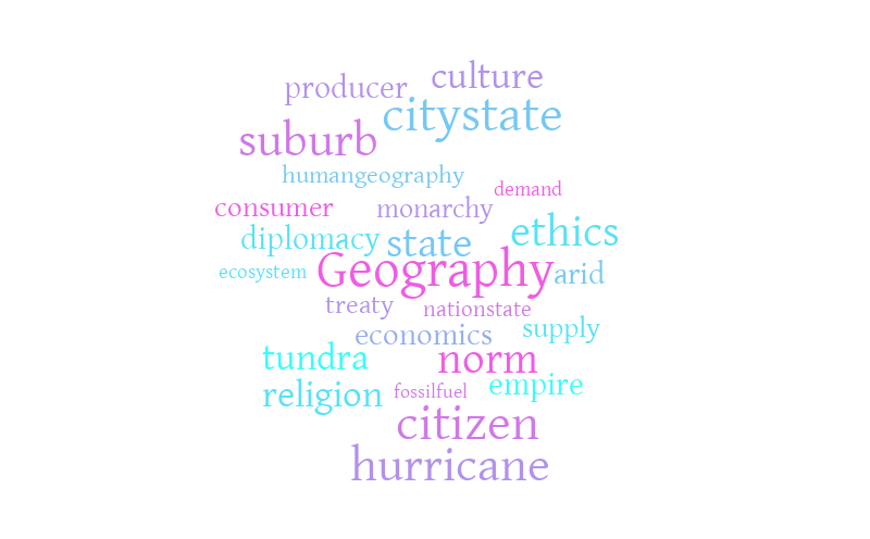 Geography Wordle – Word cloud – WordItOut