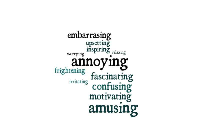 feeling-adjectives-word-cloud-worditout