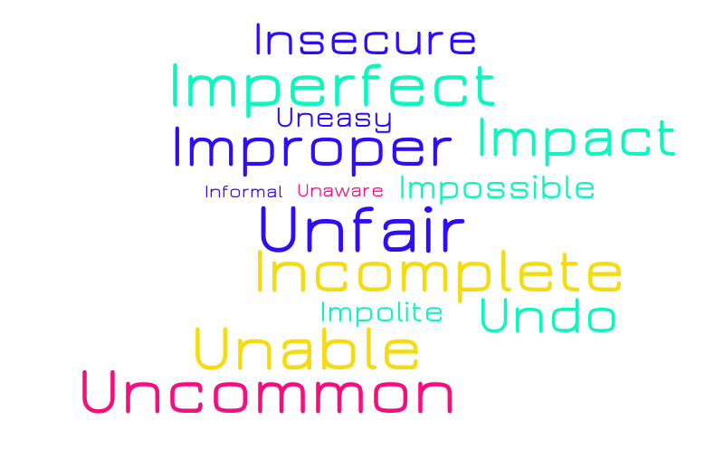 v – Word cloud – WordItOut