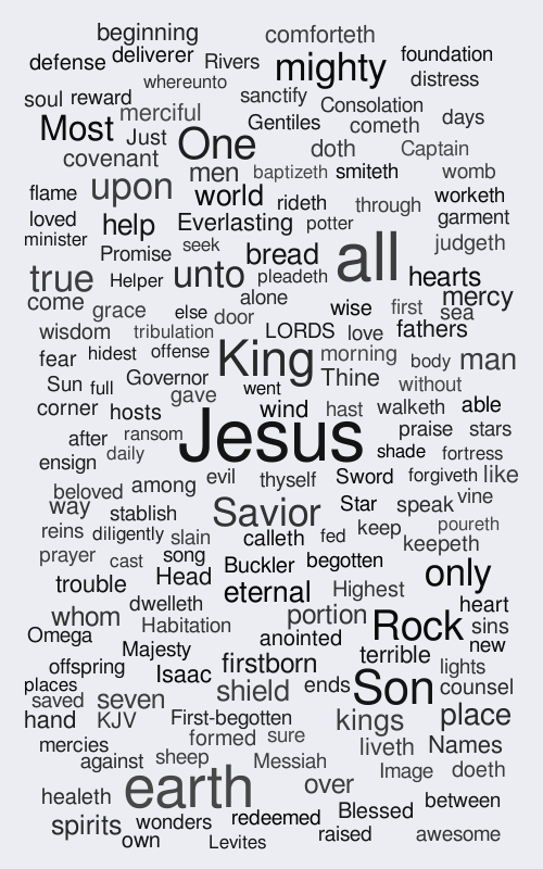 untitled-word-cloud-worditout