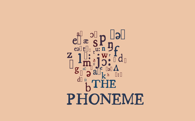 Phoneme – Word cloud – WordItOut