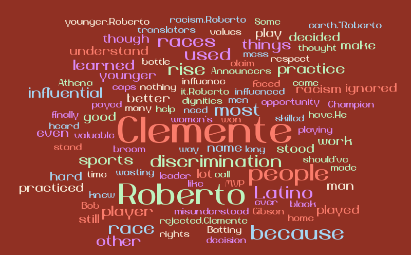 Roberto santiago black and latino essay picture