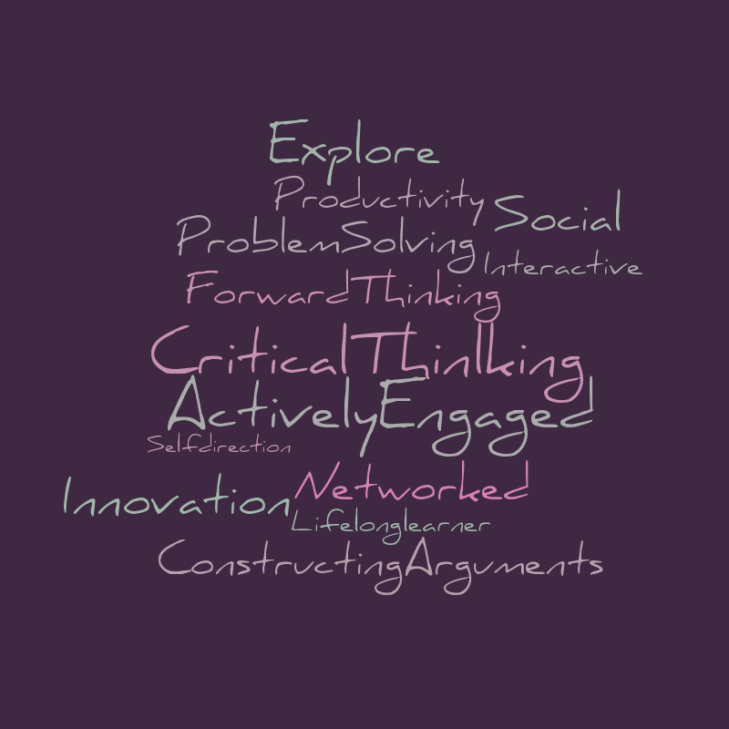 Wordle 2 – Word cloud – WordItOut