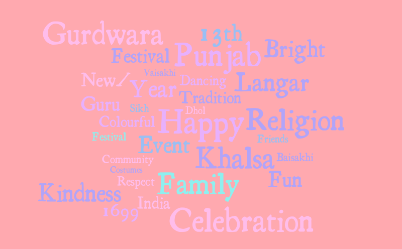 Vaisakhi – Word cloud – WordItOut