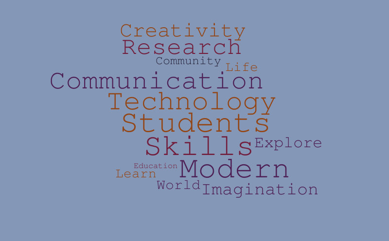 EduTech Wordle – Word cloud – WordItOut