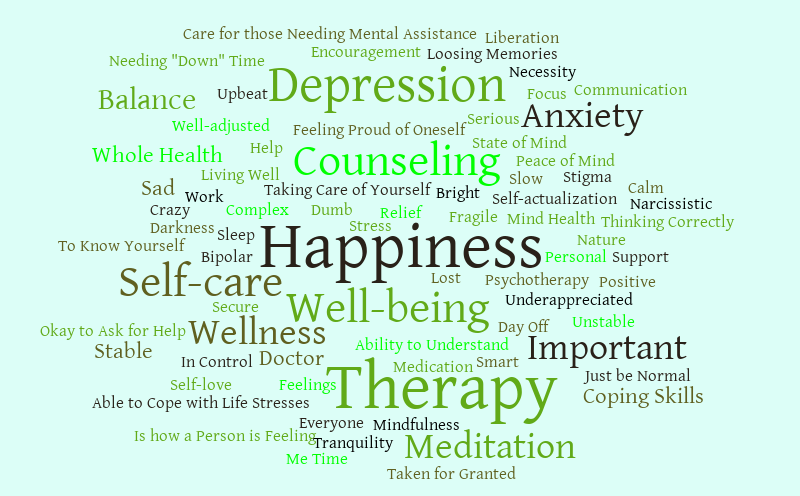 public-mental-health-word-cloud-worditout