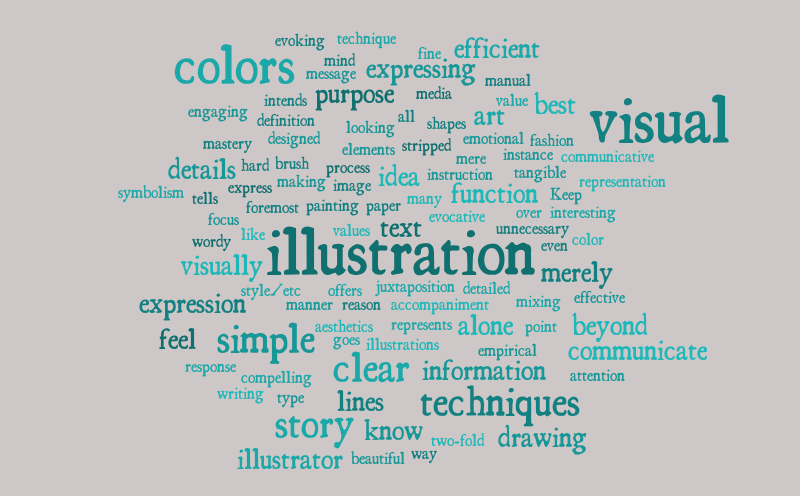 wordcloud – Word cloud – WordItOut