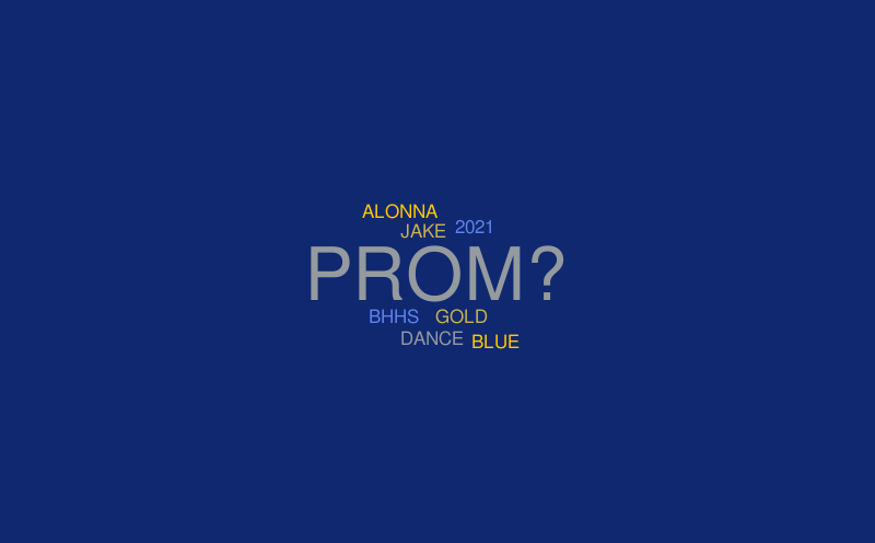 PROM – Word cloud – WordItOut