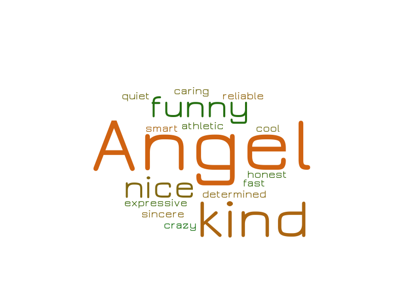 angel-word-cloud-worditout