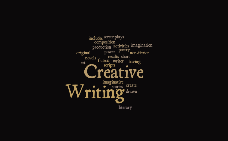 Word Cloud – Word cloud – WordItOut