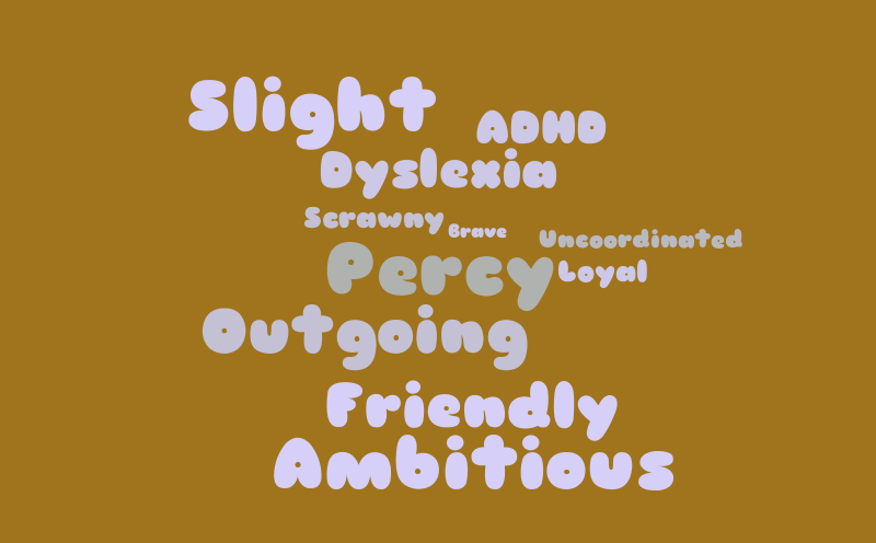 Percy Jackson worditout – Word cloud – WordItOut