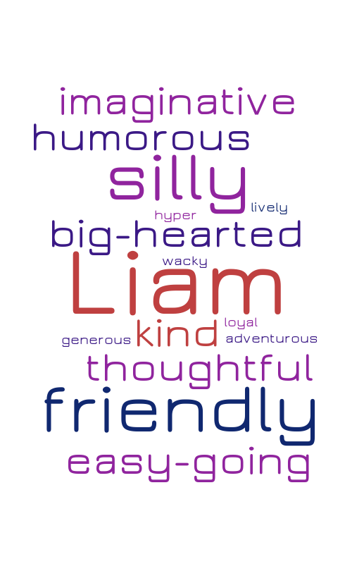 4th Grade 2021 – Word cloud – WordItOut