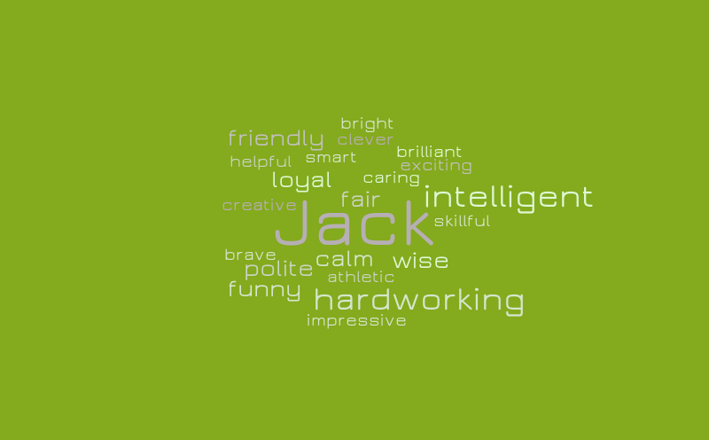 Jack – Word cloud – WordItOut
