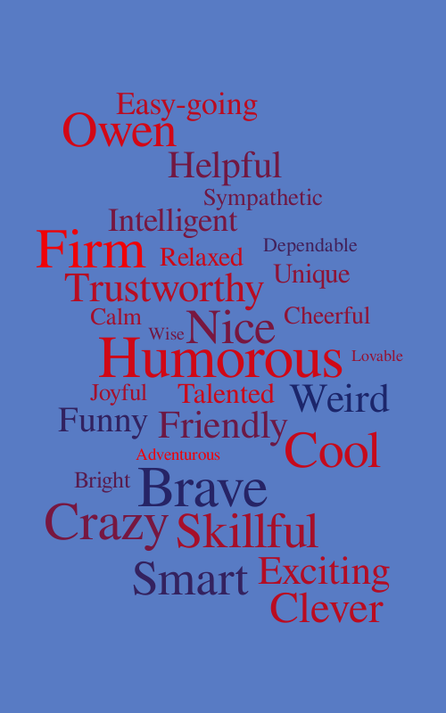 Owen – Word cloud – WordItOut