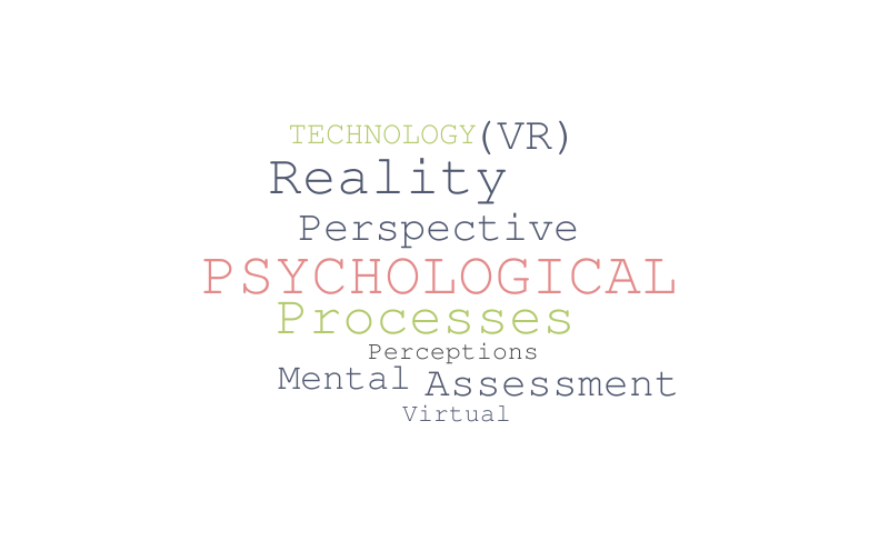 Word Cloud – Word cloud – WordItOut