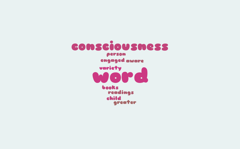 word consciousness – Word cloud – WordItOut