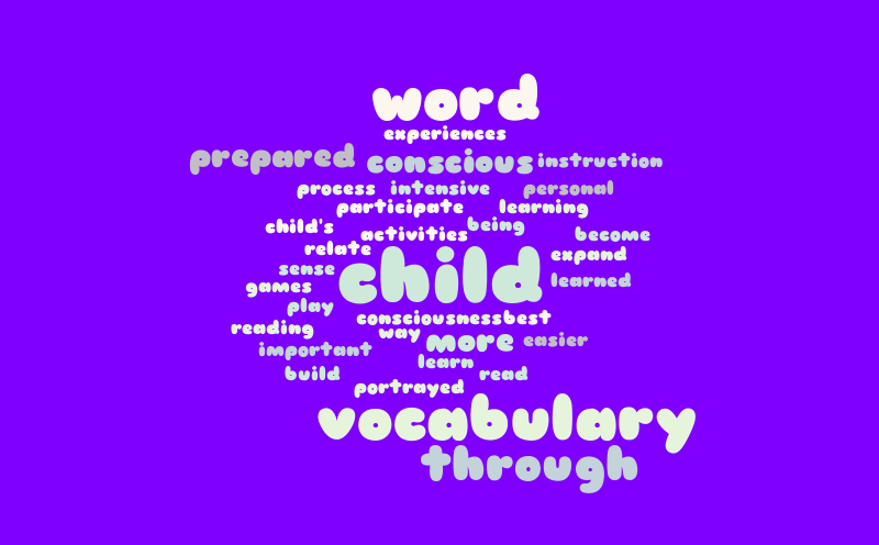 vocabulary-word-cloud-worditout