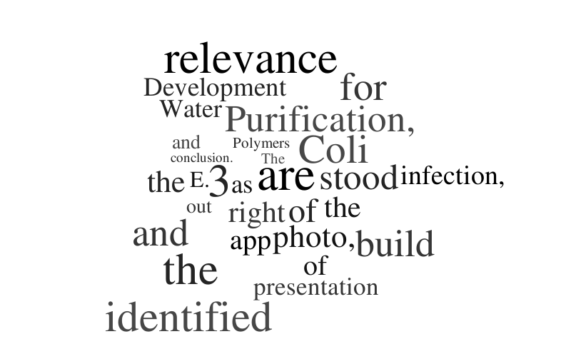 pres-stood-3-judges-2021-word-cloud-worditout