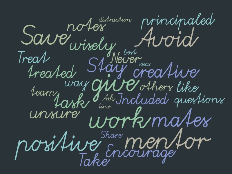 4L Online Essential Agrreement – Word cloud – WordItOut