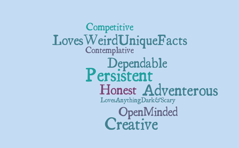Cierra Word Cloud – Word cloud – WordItOut