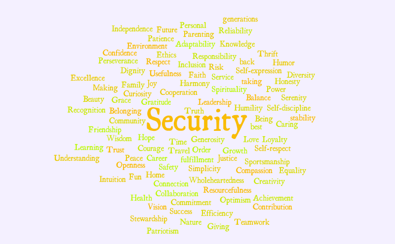 1/2 B Word Cloud – Word Cloud – WordItOut