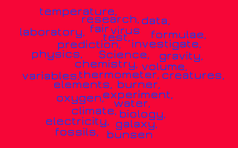 Science – Word cloud – WordItOut