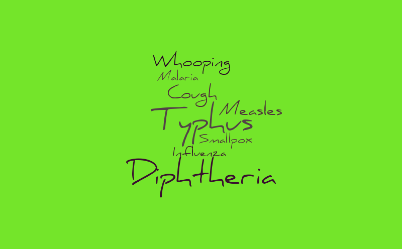 US-STUD-EUROTRADEDISEASES-WC – Word cloud – WordItOut