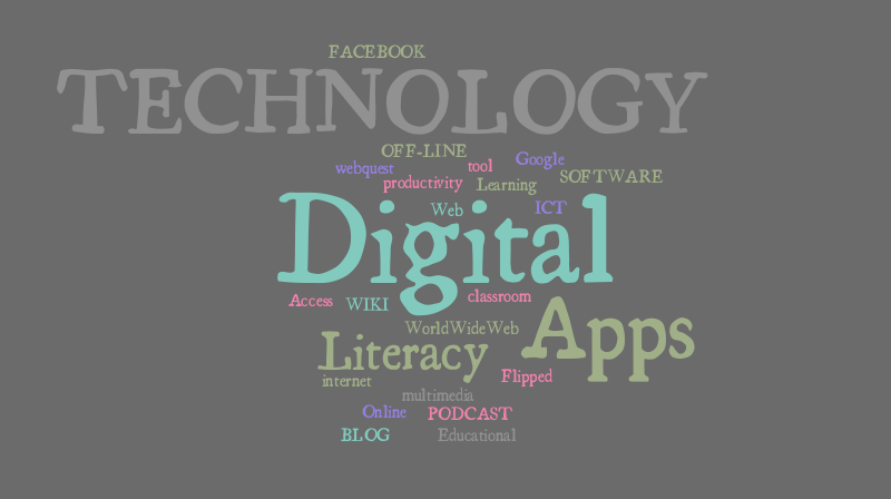 ICT TERMS – Word cloud – WordItOut