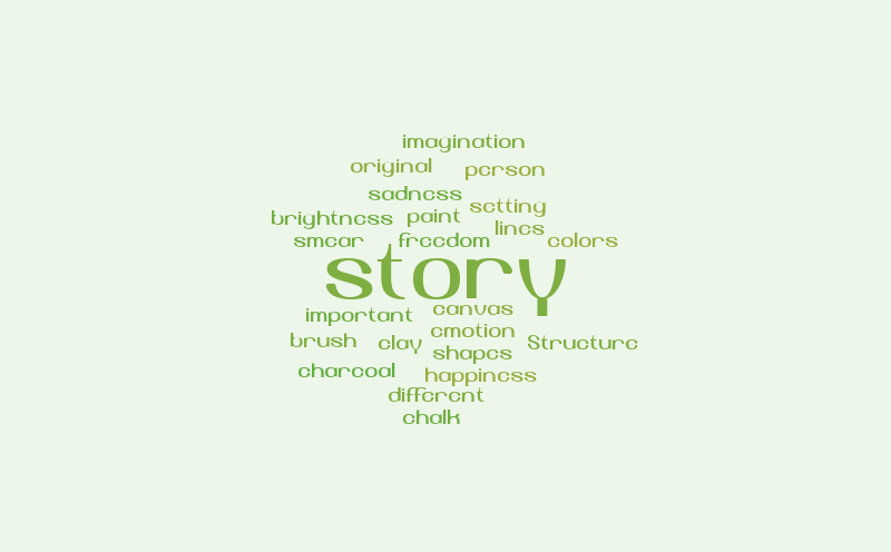 Art – Word cloud – WordItOut