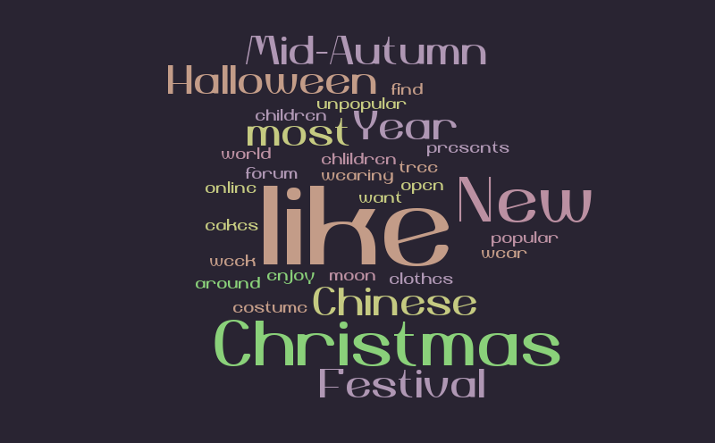 festival – Word cloud – WordItOut