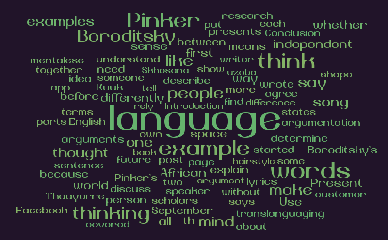 wordcloud – Word cloud – WordItOut