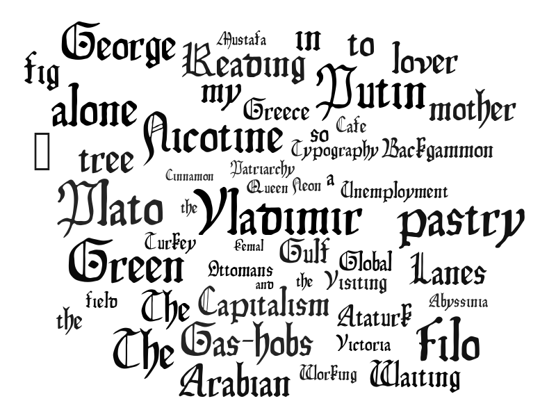 2 – Word cloud – WordItOut